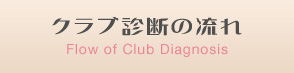 クラブ診断の流れ